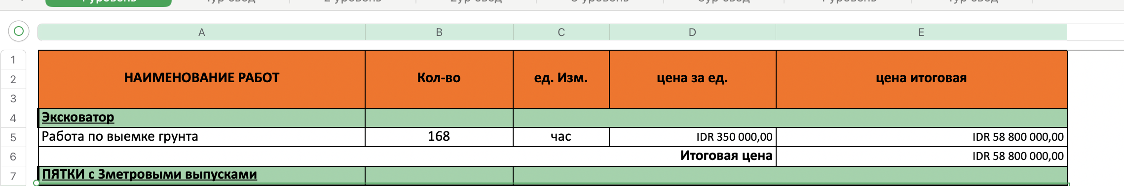 Таблица сметы с ценами и количеством